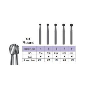 خرید فرز آنگل با کیفیت و قیمت مناسب